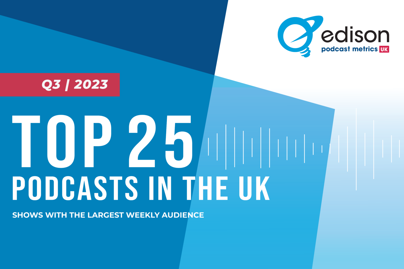 The Top 25 Podcasts in the UK for Q3 2023 Edison Research