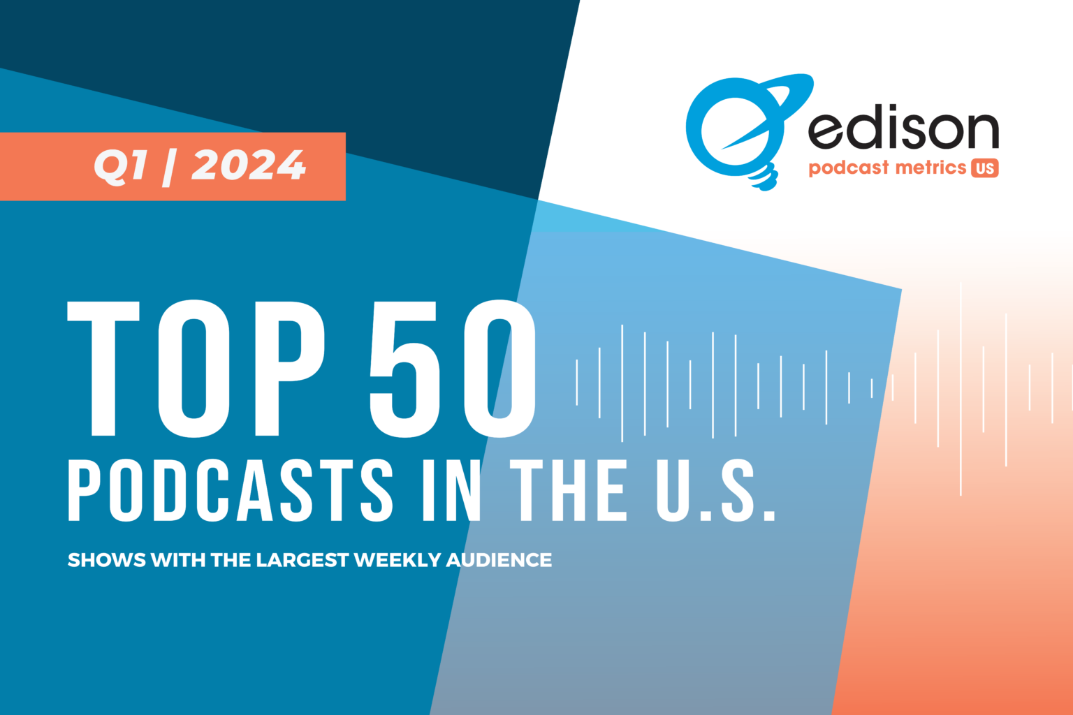 The Top 50 Podcasts in the U.S. for Q1 2024 Edison Research